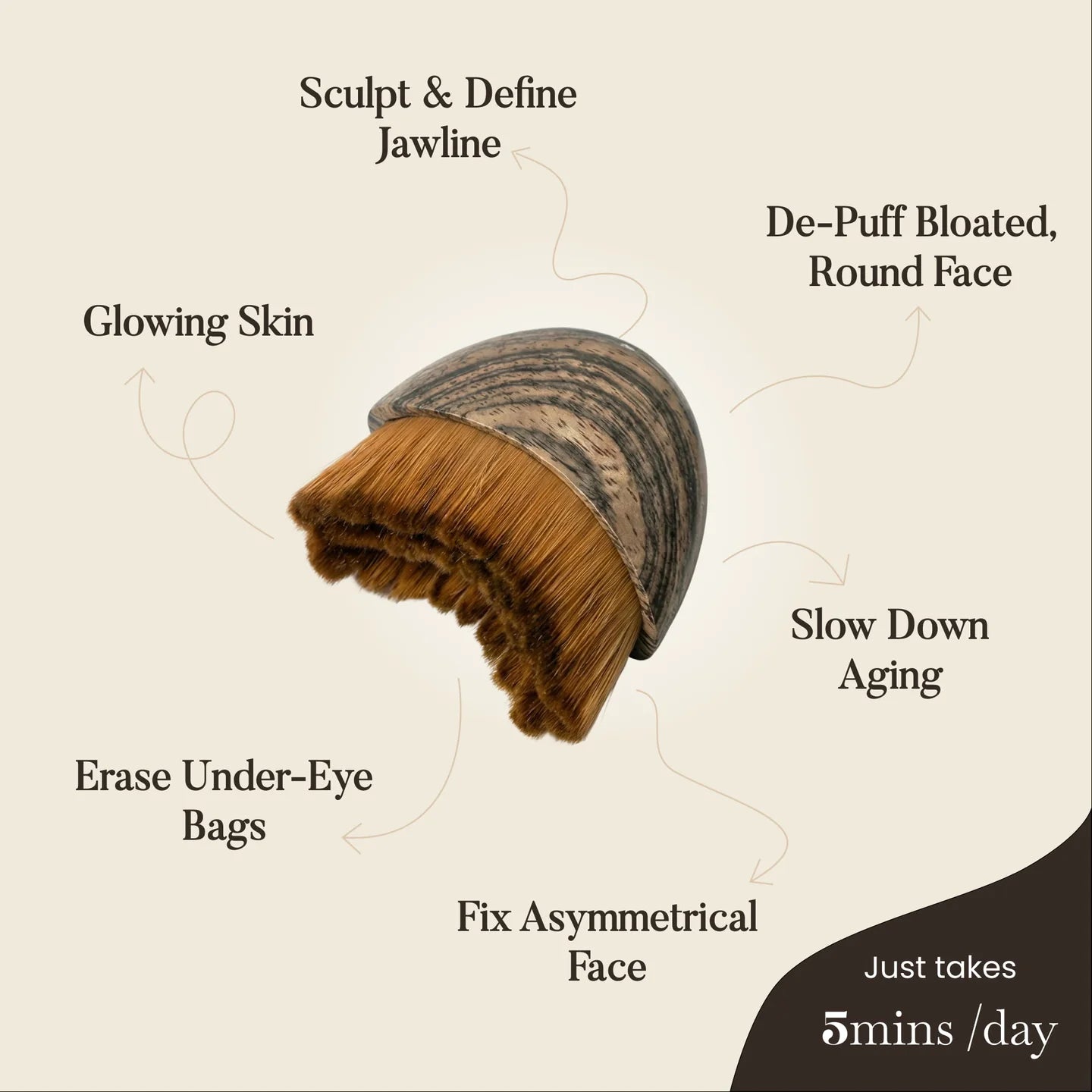 Gua Sha Brush for Snatched Face